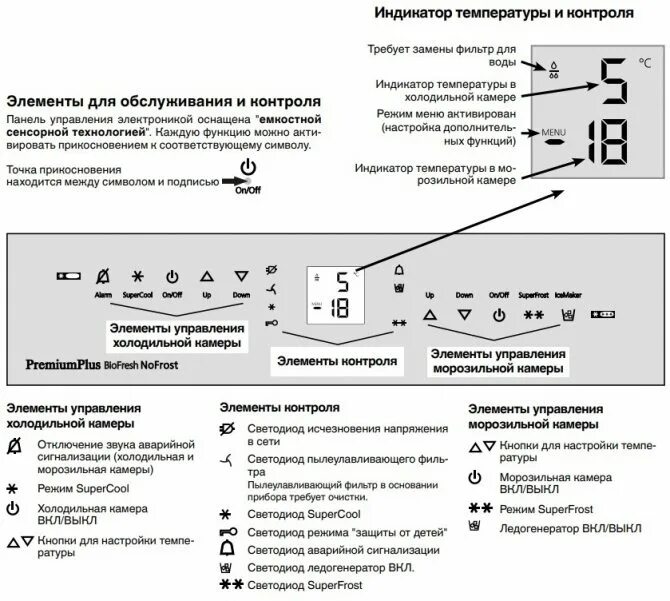 Температурный индикатор холодильника Атлант. Холодильник Атлант режим температуры 1. Температурные настройки холодильника Liebherr. Liebherr холодильник как настроить температуру. Изменение температуры в холодильнике