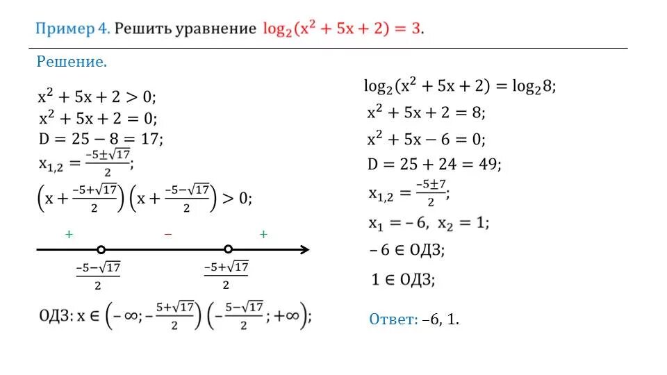 Равносильность уравнений с корнем. Равносильные уравнения примеры и решения. Решение равносильных уравнений. Равносильные уравнения примеры. Решить уравнение 8 x 56