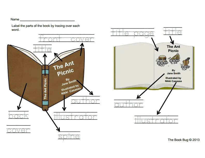 Parts of a book. Book Parts. Parts of the book in English. Book Parts name. Parts of the book 12 страница.