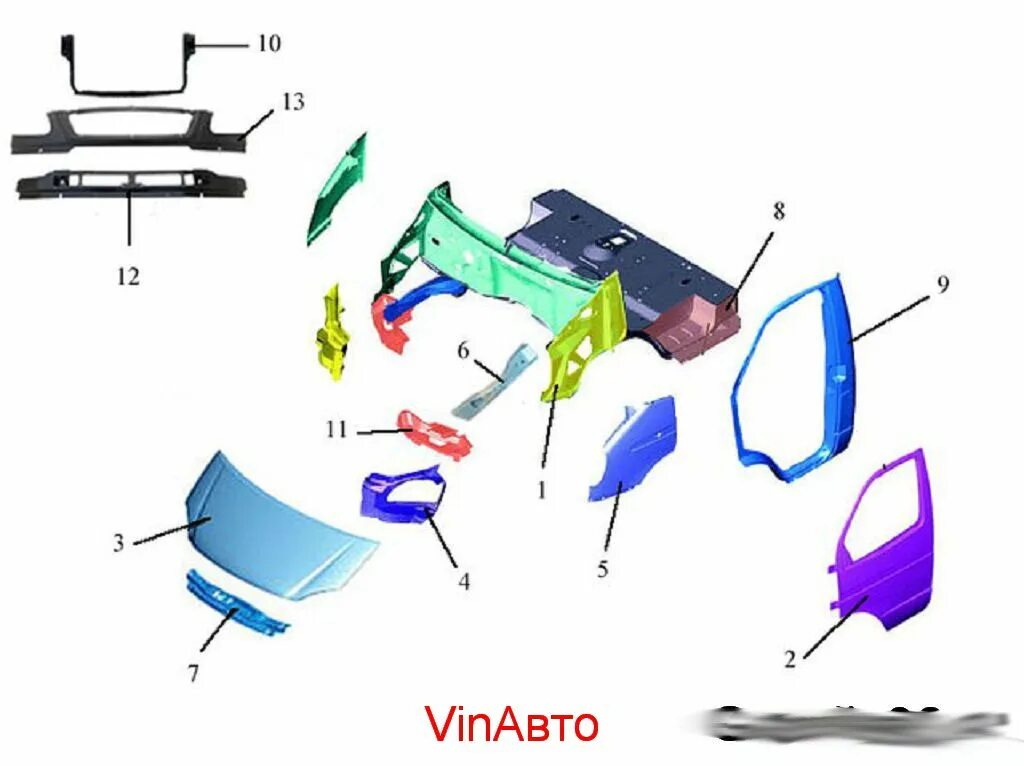 Ремонтные детали кузова. Кузовные детали ГАЗ Газель-3302. Кузовные элементы Газель бизнес 3302. Ремонтные детали кабины Газель 3302. Ремонтные элементы кабины Газель 3302.