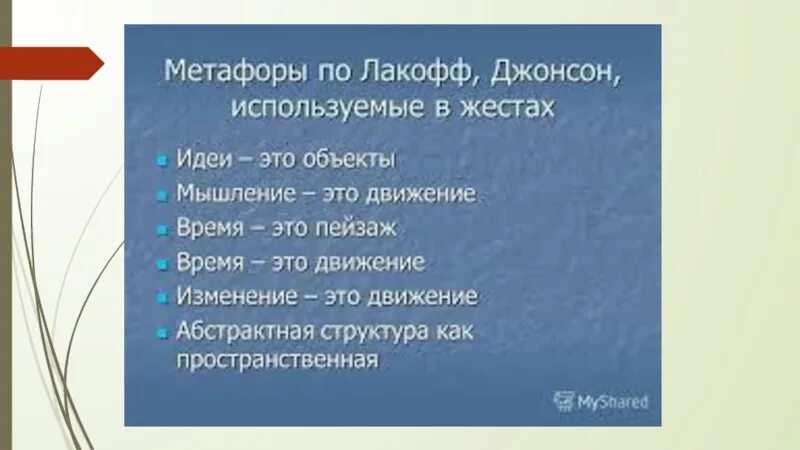 Лакофф и джонсон метафоры которыми мы живем. Метафоры которыми мы живем. теория метафоры лакофф схема. когнитивной теории метафоры дж лакоффа. концептуальная метафора в когнитивной лингвистике.
