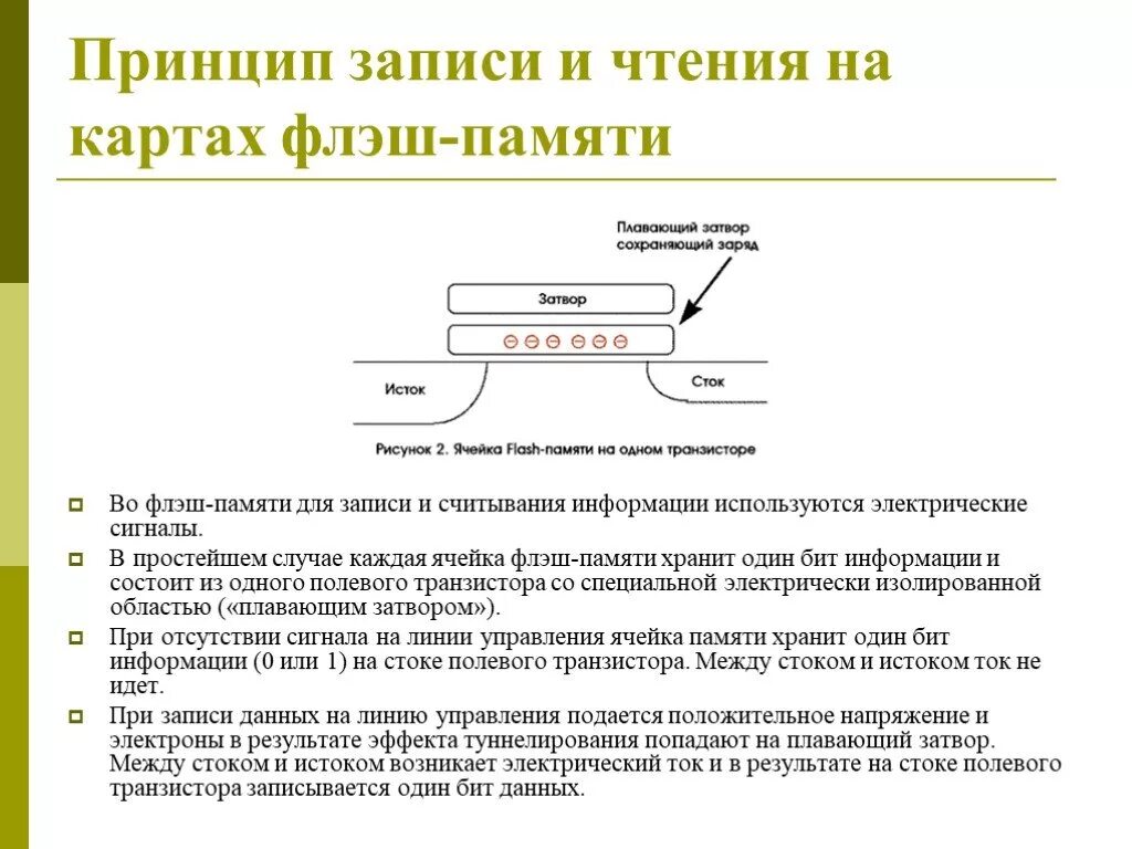 Записи и чтения данных. Принцип записи флеш памяти. принцип записи информации на flash-карту. flash память способ записи информации. принцип записичтения информации.