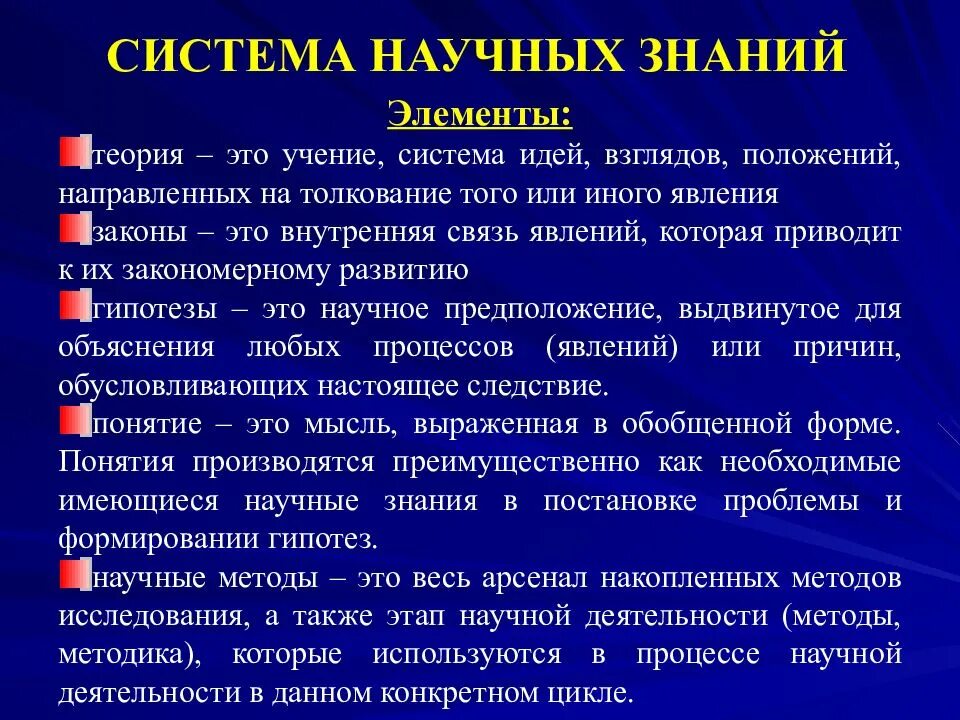 Понятие системы научных знаний