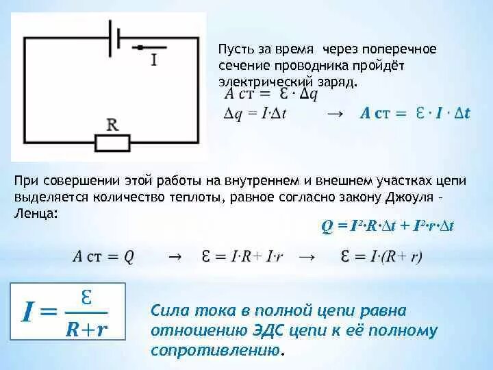 Сила тока формула поперечное сечение. Поперечное сечение электрической цепи водонагревателя. Через поперечное сечение проводника. Сила тока через проводник.