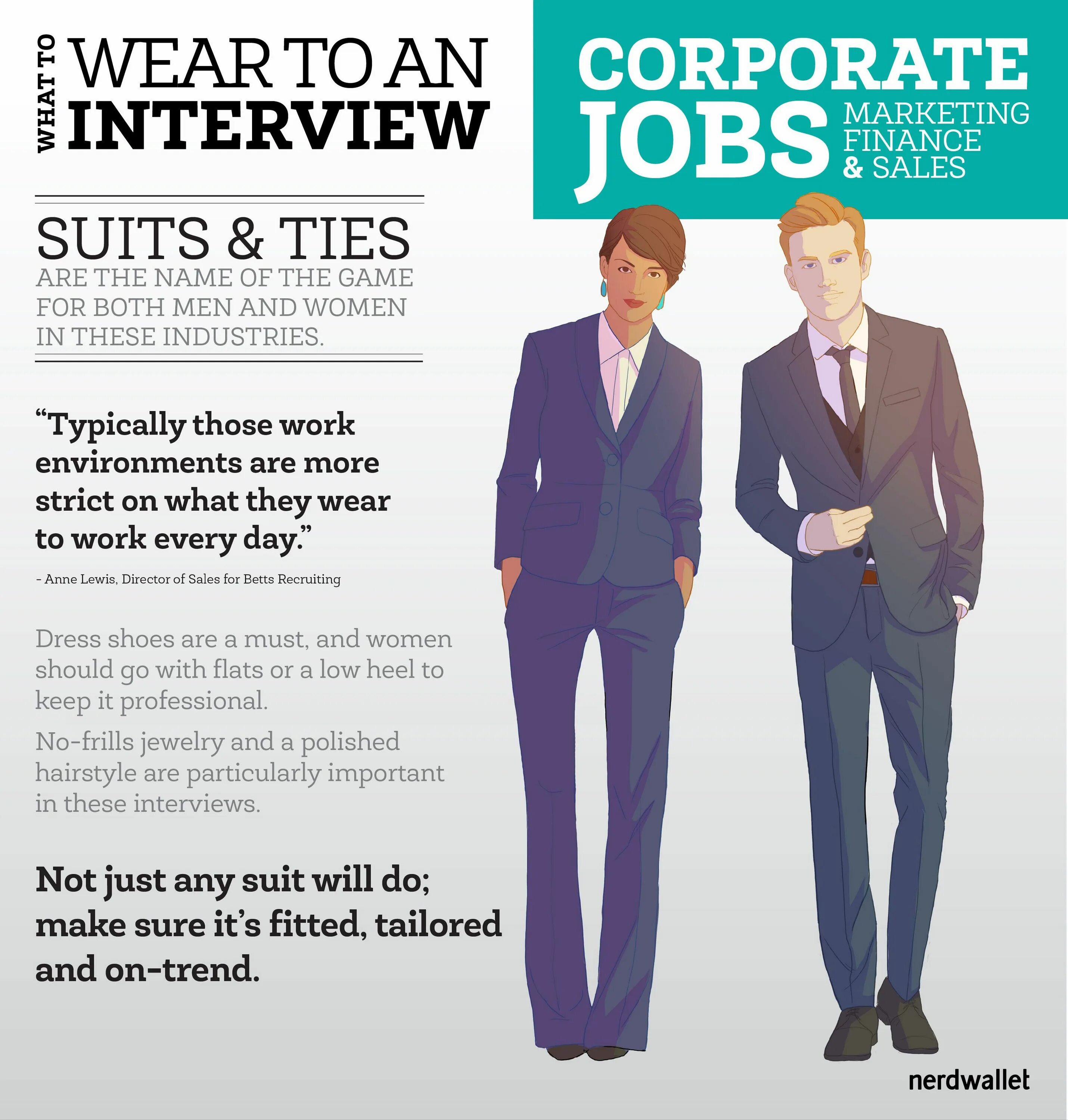What is a job interview. Suits job interview. interview for a. job interview фон с текстом. nicolas job interview.