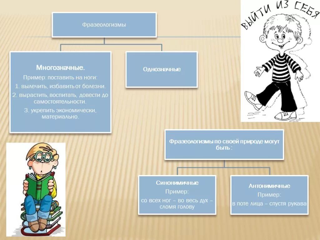 Пиликал фразеологизм