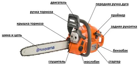 Бензопила инструкция