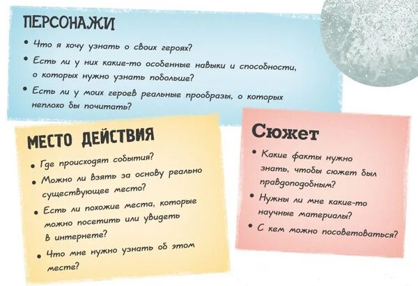Подсказки для писателей. Советы писателям. Роль писателя. Советы писателям. Что нужно знать писателю.