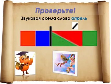 Звуковая схема слова