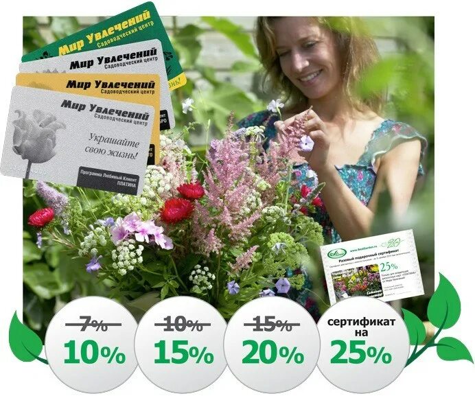 Мир увлечений в медведково. Мир увлечений в медведково. Мир увлечений садовый центр магазины. Мир увлечений садовый центр магазины. Мир увлечений садовый центр интернет магазин.