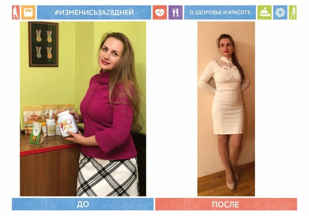 Измениться за 28 дней. Измениться за 28 дней. Измениться за 28 дней. Преображение людей до и после. Изменись за 28 дней.