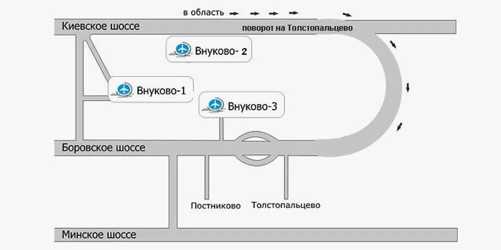 Проезд на автомашине