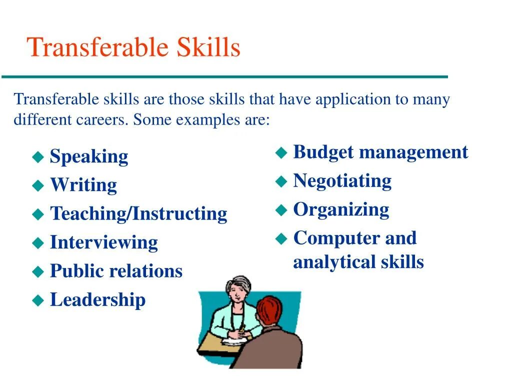 Application skills are. Transferable skills. transferable skills картинки. transferable skills примеры. transferable skills перевод.