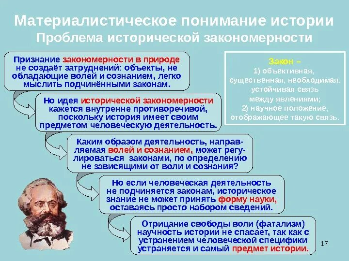 Формирования марксистской философии