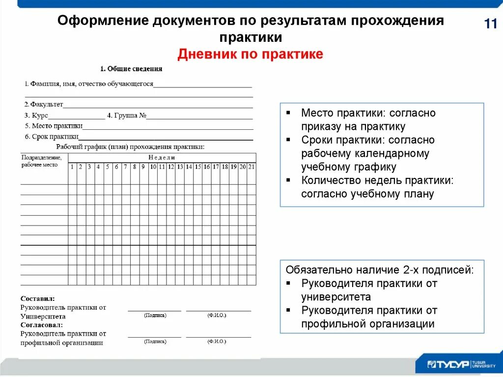 Результаты прохождения обучения. Профильная организация для прохождения практики что такое. Оформление документов на прохождение практики. Руководитель практики от профильной организации. Руководитель практики от профильной организации кто это.