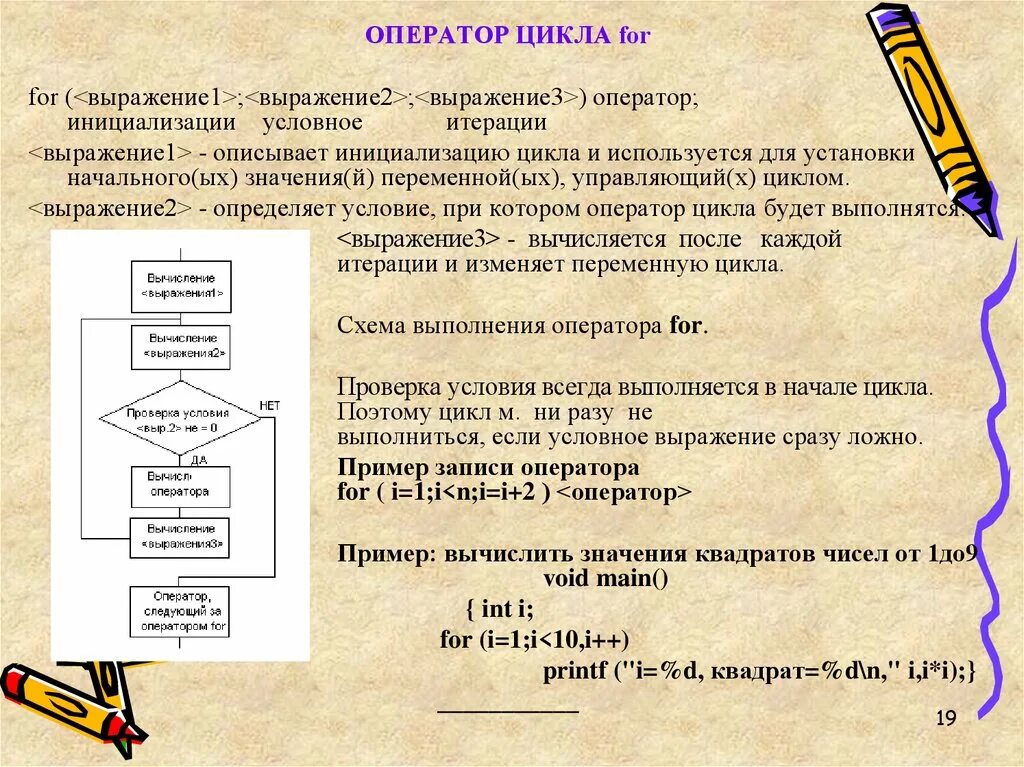 Запишите оператор обеспечивающий во время работы программы. Операторы цикла. Запись оператора цикла for. Оператор цикла форма записи. Пример записи оператора цикла for.