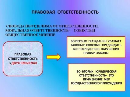 Обобщающая ответственность