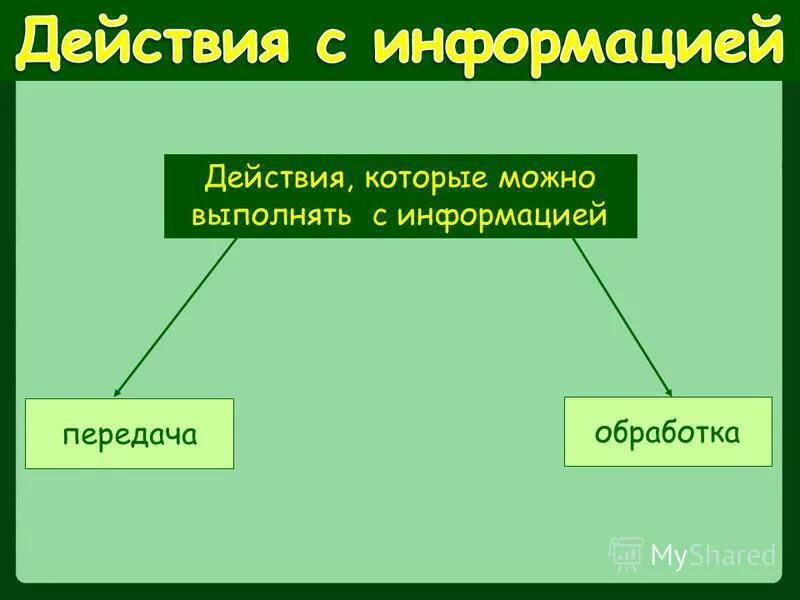 действий электрического тока таблица физика. действий электрического тока таблица физика. важно сегодня. сочинение на тему сила музыки. четыре типа сил в природе.