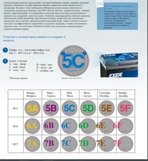 Дата производства exide