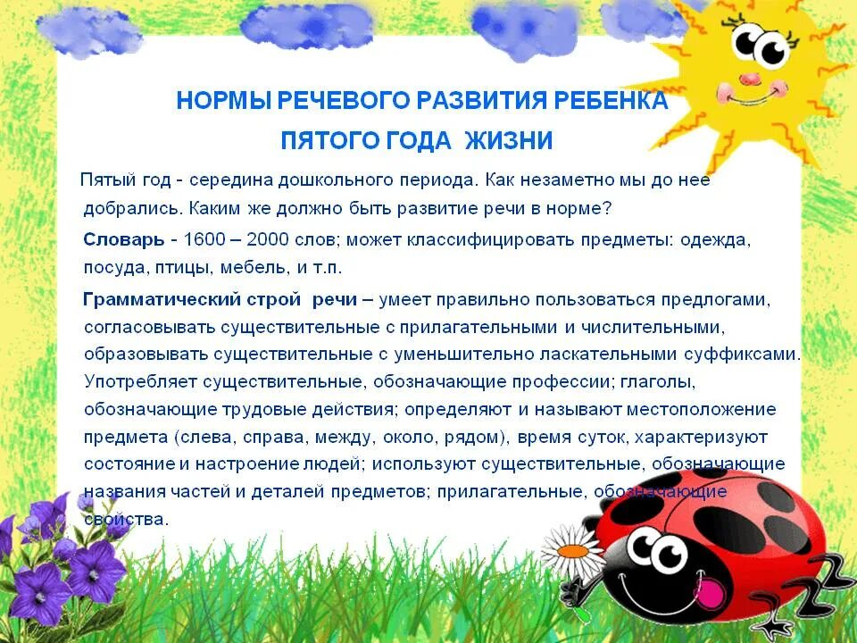 Почему в 2 года ребенок не разговаривает. Normi rechegogo razvitia. Нормы речевого развития. Речь ребенка в 5 лет в норме. Речь ребенка в 4 -5 лет: нормы.