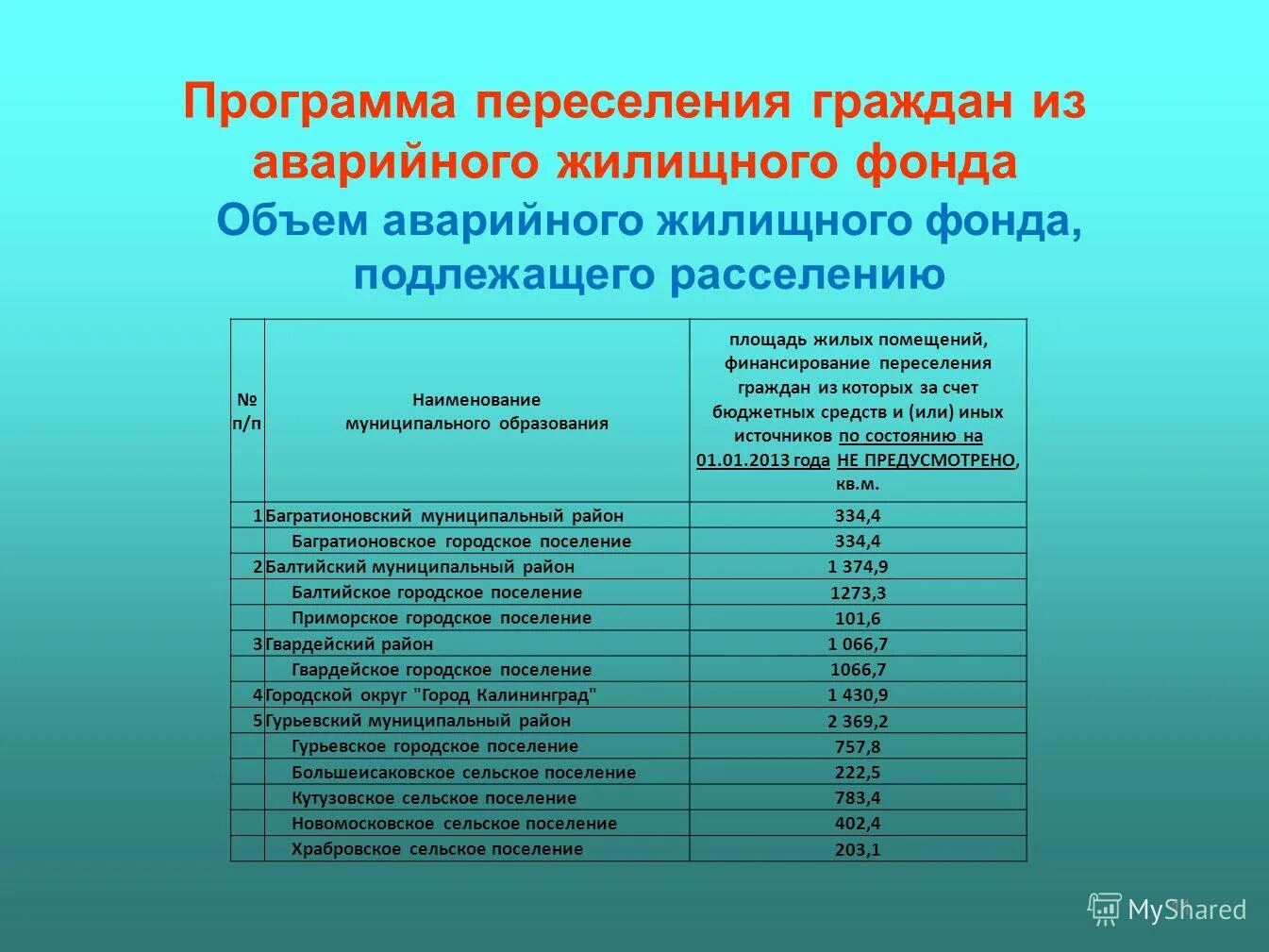 Программы поселения. План мероприятий по благоустройству территории сельского поселения. Проекты комплексного развития сельских территорий. Проект развития сельских поселений. Программы поселения.
