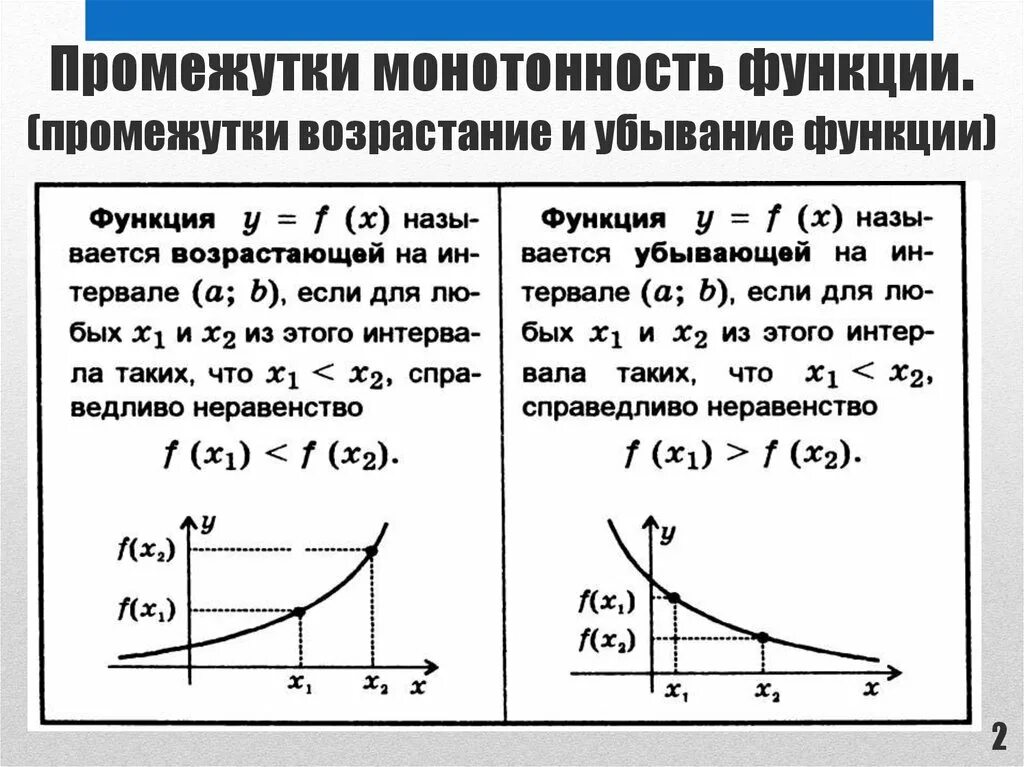 Нисходящая функция. Определение возрастающей и убывающей функции. Монотонность функции как определить. Свойства возрастающей функции. Как определить возрастание или убывание функции.