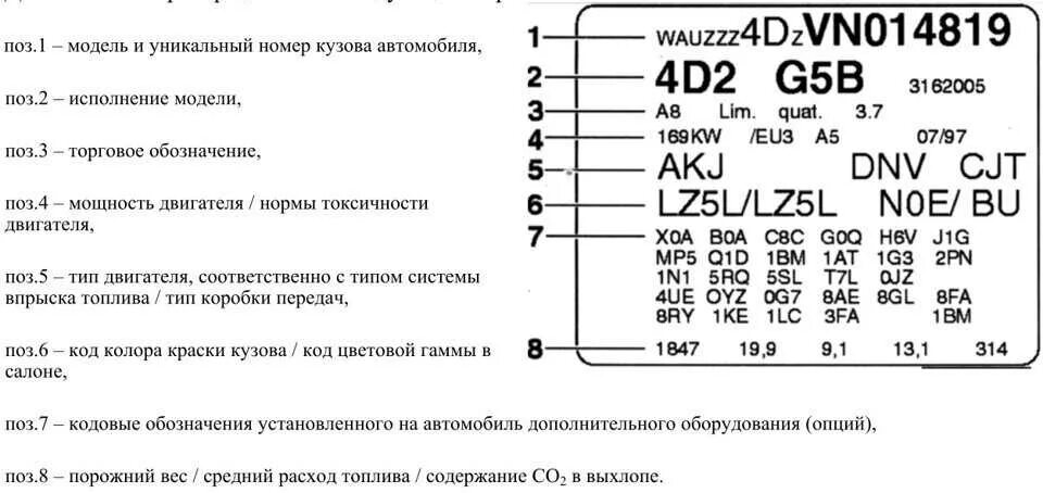 Диски по вин коду автомобиля