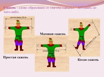 15 сажен
