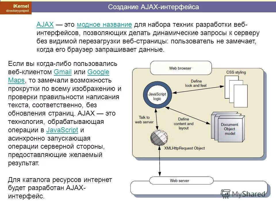 Веб интерфейс почтового сервера. Интерфейс это. Дизайн интерфейсов. Интерфейс веб страницы. Информационная система кадры.