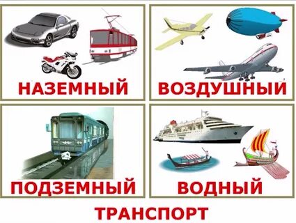 Виды транспорта наземный воздушный