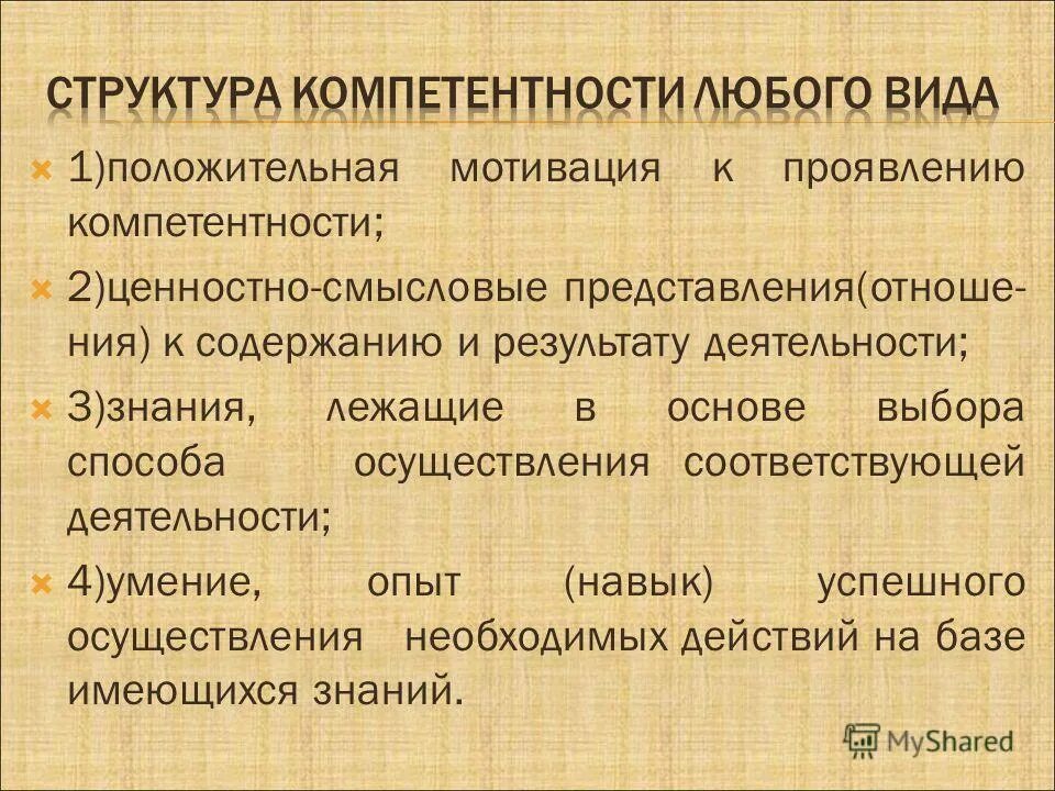 Осуществили соответствующие работы. Перечень опасностей. Заполните схему цикла менеджмента. Осуществили соответствующие работы. Виды гос учреждений.