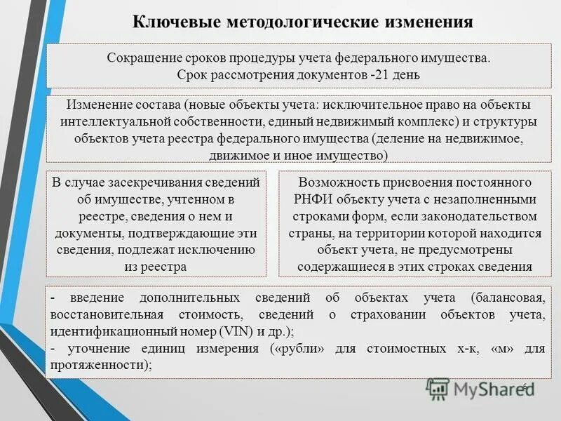единый недвижимый комплекс. гку и грп. единый недвижимый комплекс как объект гражданских прав. предприятия и единый недвижимый комплекс различия. неделимые вещи гк рф.