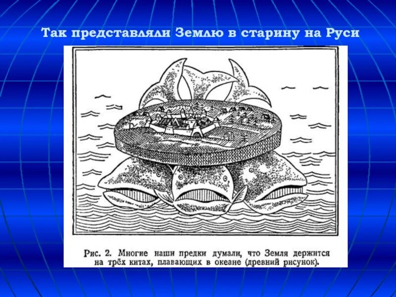 Как представляли землю в древности. Древнее представление о земле. Представление о земле в древности. Земля на трех китах. Представления о земле на Руси.