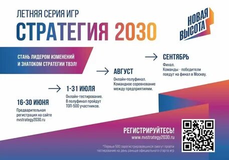 Водная стратегия до 2030 года