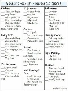 List of items