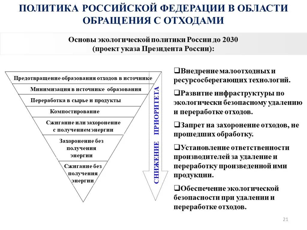 Экологическая политика правовое регулирование. Правовое регулирование обращения с отходами. Приоритеты гос политики в области управления отходами. Правовые регулирование деятельности в области обращения с отходами. Принципы обращения с отходами.