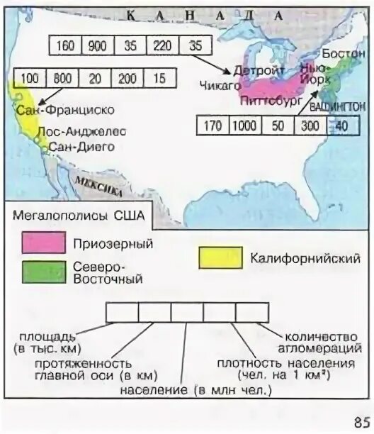 Мегаполисы сша на карте. Мегаполисы сша на карте