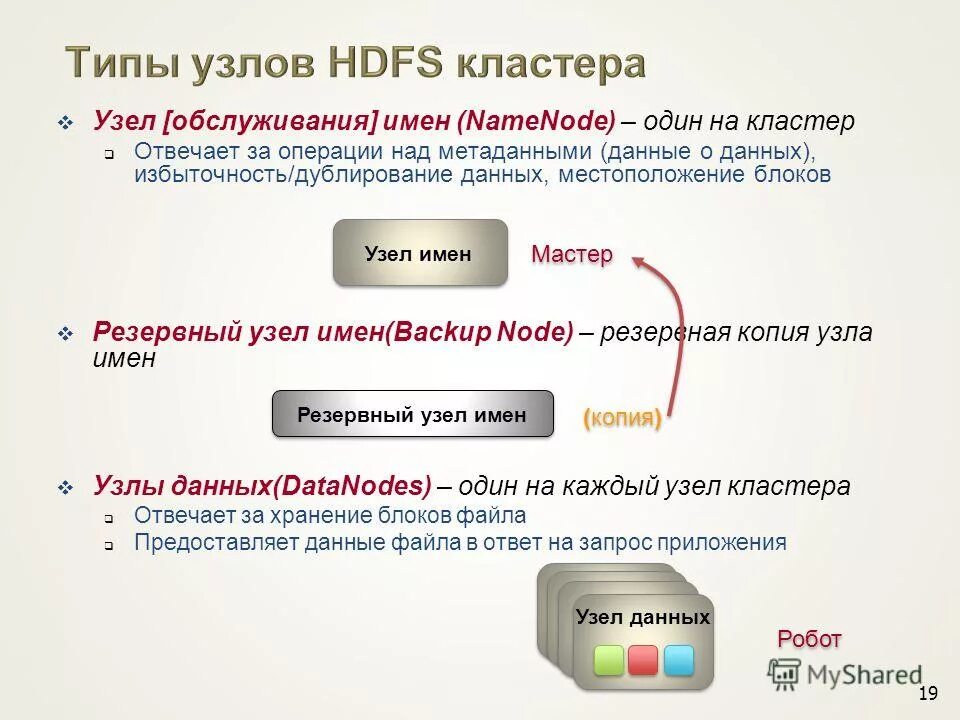 Дублирование имен объектов метаданных. Дублирование имен объектов метаданных. Дублирование имен объектов метаданных. Дублирование имен объектов метаданных. Имя узла яндекс почты.
