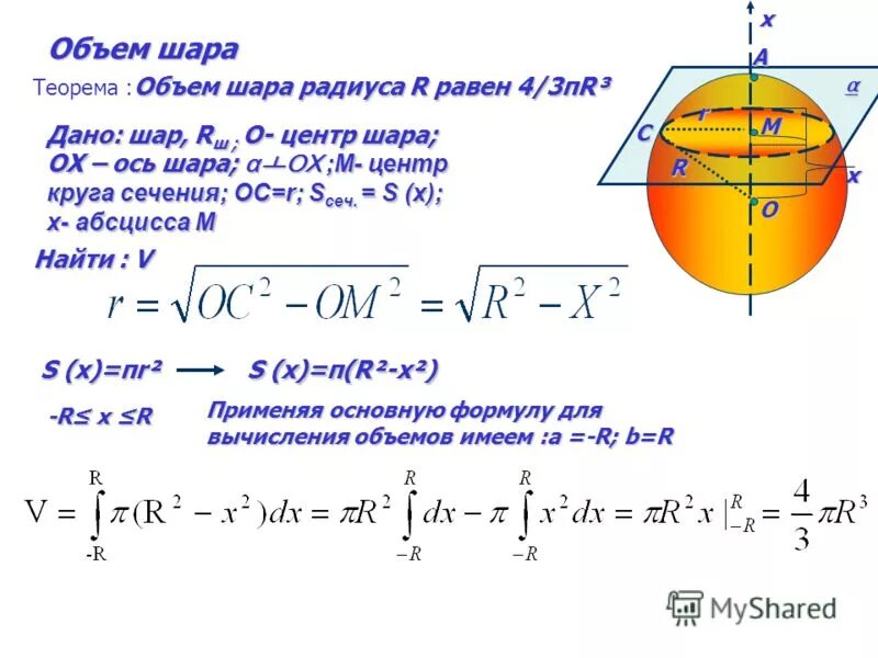 Объем шара в кубе формула. Формула расчета объема шара. Доказательство формулы объема шара. Объем шара радиуса r. Объем сферы выведение формулы.