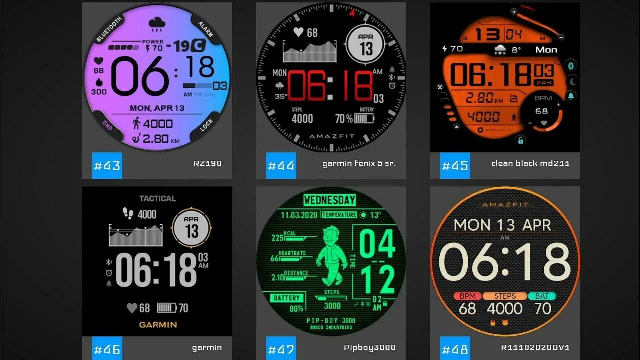 T rex pro циферблаты. T rex amazfit watchface. редактор watchface amazfit t rex. t rex watchface. amazfit t-rex циферблаты.