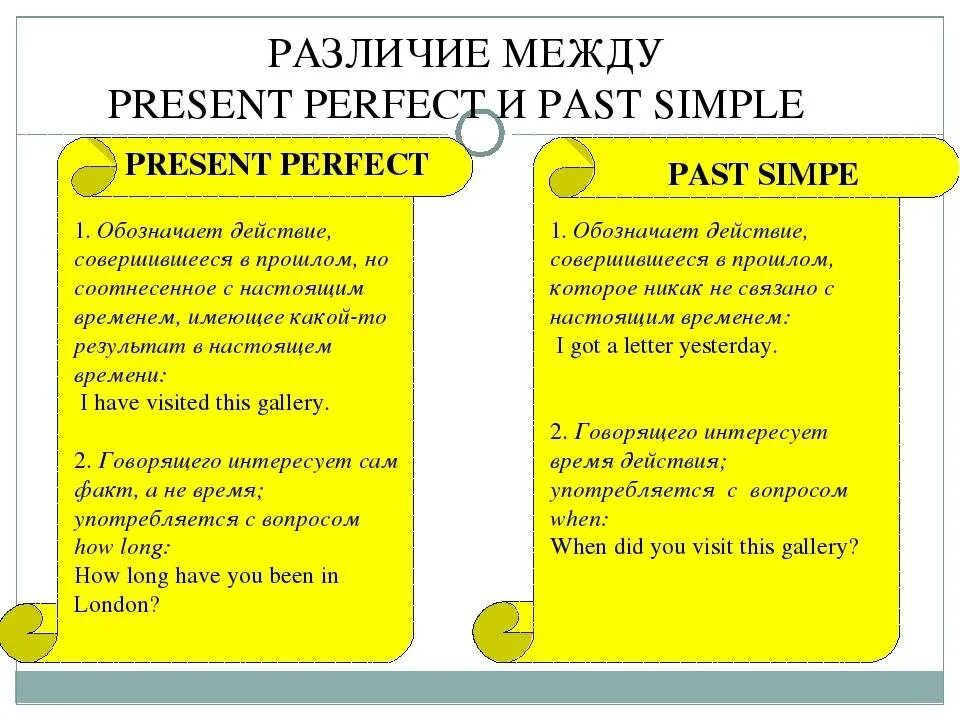 Чем отличается present perfect от past simple