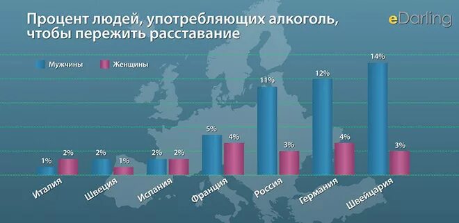 Сколько пьют в россии. Процент алкоголизма. Процентное соотношение пьющих в России. Процент людей употребляющих алкоголь в России. Процент алкоголизма в России.