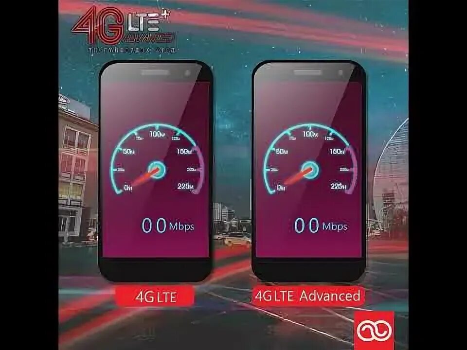 4g advanced. 4g LTE-Advanced. 4g LTE vs 4g Advanced. Смартфоны с 4 g Advanced.