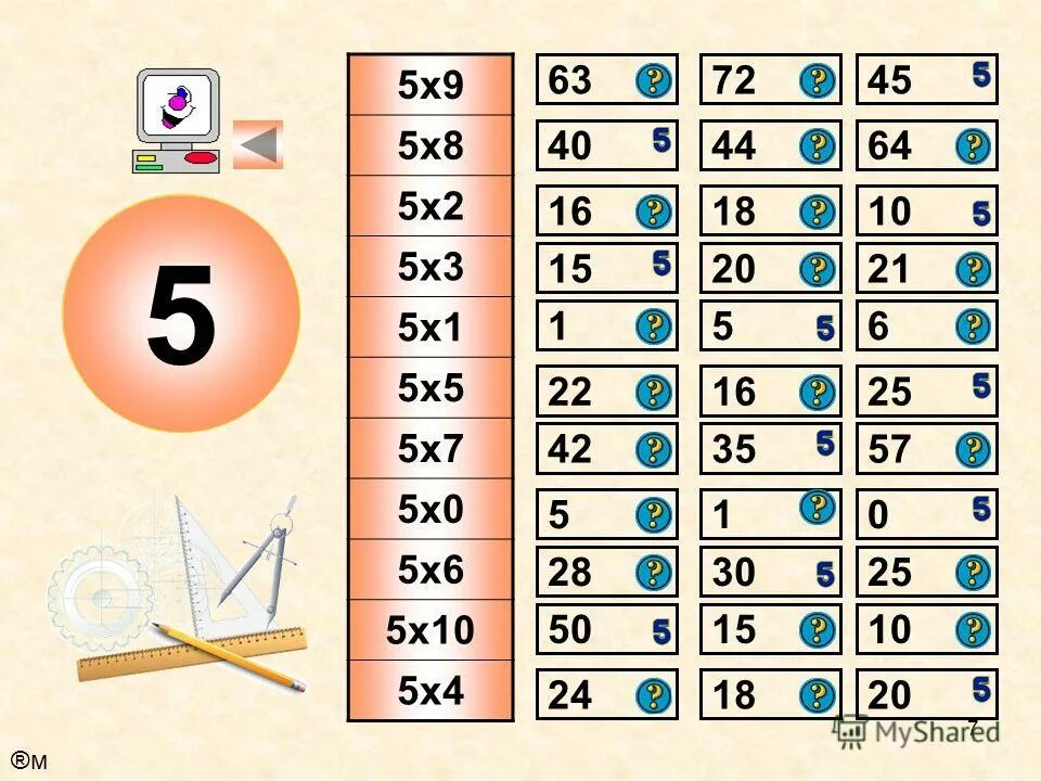 Примеры на таблицу умножения и деления 3 класс. Таблица умножения на 2. 2 класс математика таблица умножения на 3. Таблица умножения 2 класс. Тренажер по математике 3 класс табличное умножение и деление.