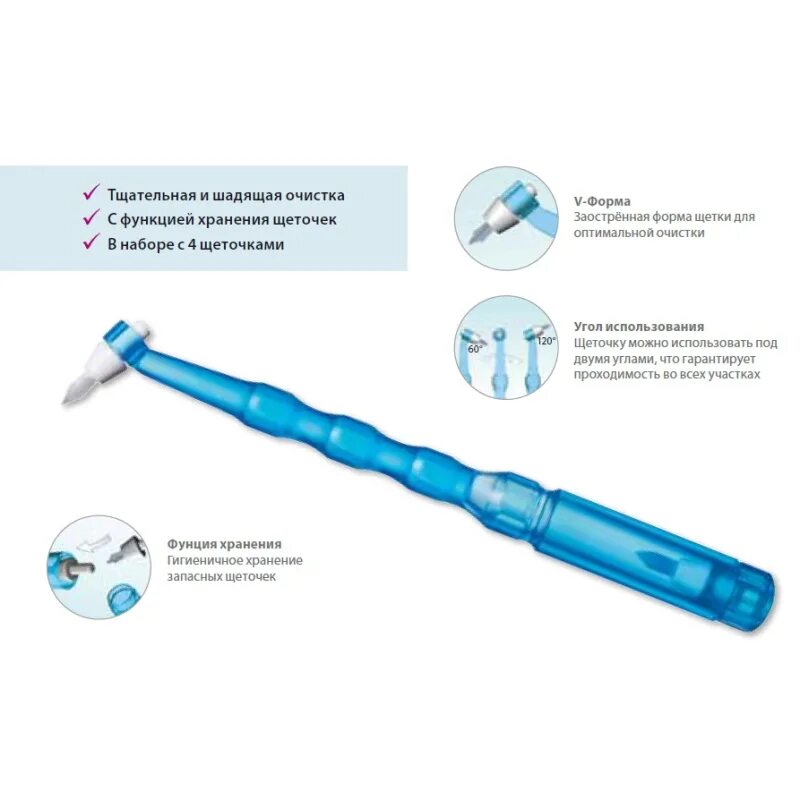 Как чистить монопучковой щеткой. Зубная щетка Miradent i-PROX P. Miradent монопучковая щетка i-PROX P. Монопучковая щетка типи. Мирадент монопучковые щетки.