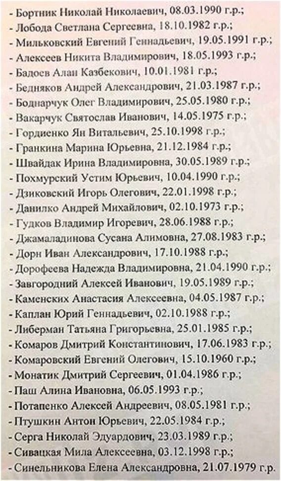 Запретили на 50 лет список. Запретили на 50 лет список. Лобода в молодости. Список запрещенных артистов. Запретили на 50 лет список.