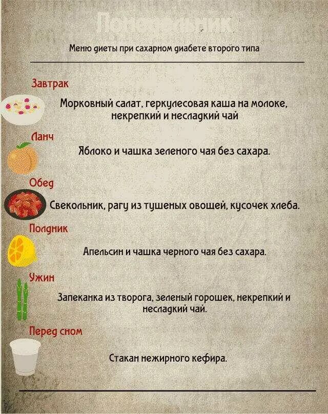 Еда для диабетиков 2 типа рецепты. Примерный рацион при сахарном диабете 2 типа. рацион для больных сахарным диабетом 2 типа. диета для больных сахарным диабетом 2 типа на неделю. примерное меню для пациента с сахарным диабетом 2 типа.