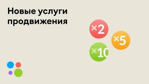 Продвижение на авито со скидкой