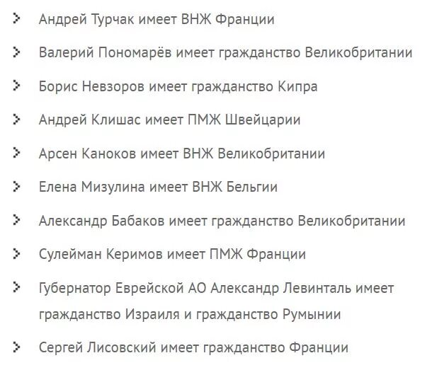 Список депутатов с двойным гражданством. Депутаты имеющие двойное гражданство список. Депутаты Госдумы с двойным гражданством список. Список правительства имеющих двойное гражданство.