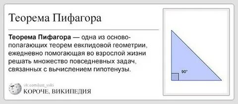 Кратчайшие википедия